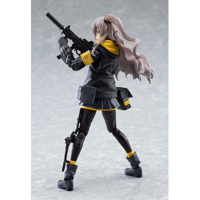GIRLS FRONTLINE - UMP45 Figma Action Figure 14 cm