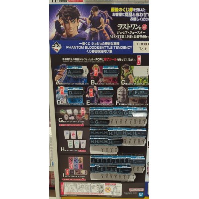 JOJO'S BIZARRE ADVENTURE Ichibankuji - Phantom blood & Battle tendecy (1 TICKET)